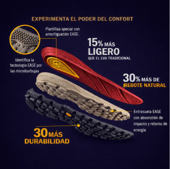 Zapatos Brahma + Estilo Urbano