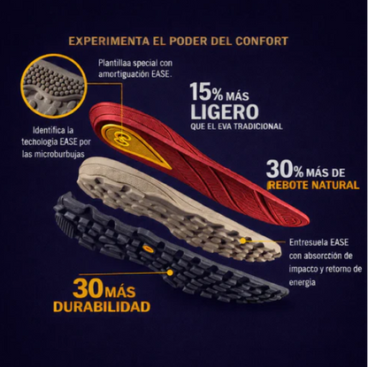 Zapatos Brahma + Estilo Urbano